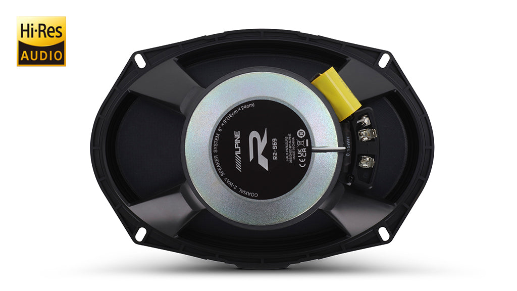 R2-S69